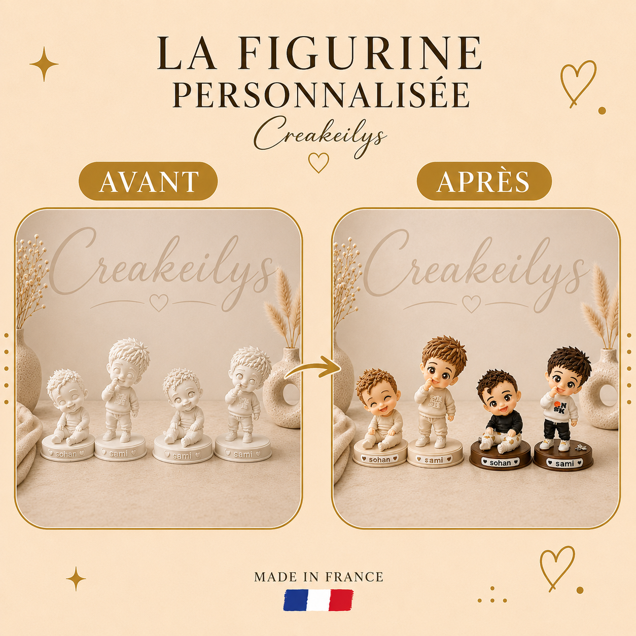 Figurine personnalisée famille